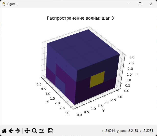 3 часть программы